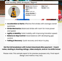 Ice hockey GRIQ Analysis Report.png