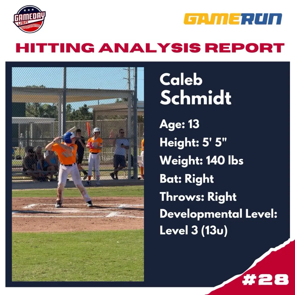 Player of the Game Statistics Instagram Post Large.webp