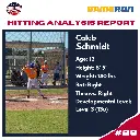 Player of the Game Statistics Instagram Post Large.webp