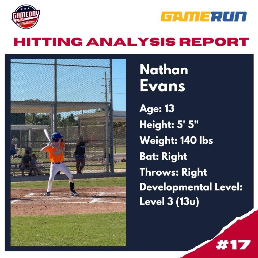 Nathan Evans Large.webp