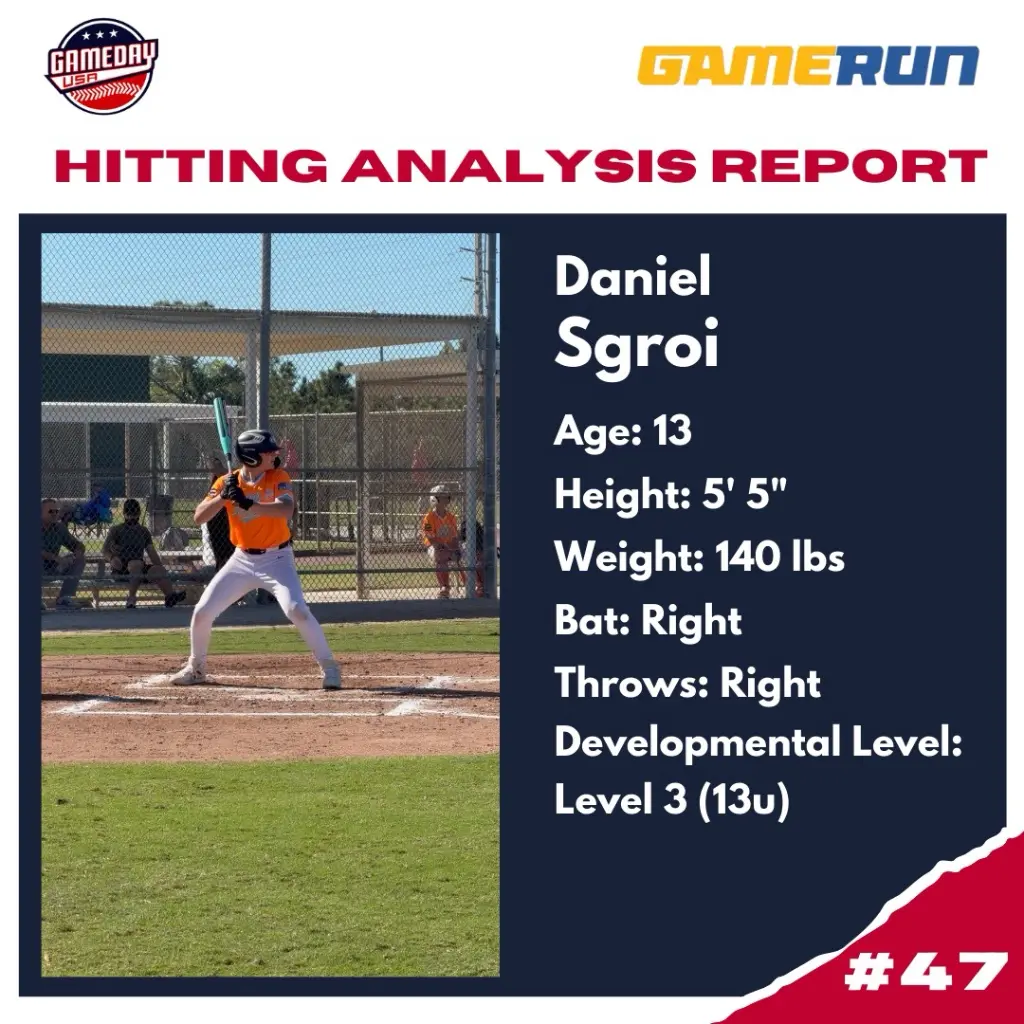 Daniel Sgroi Large.webp