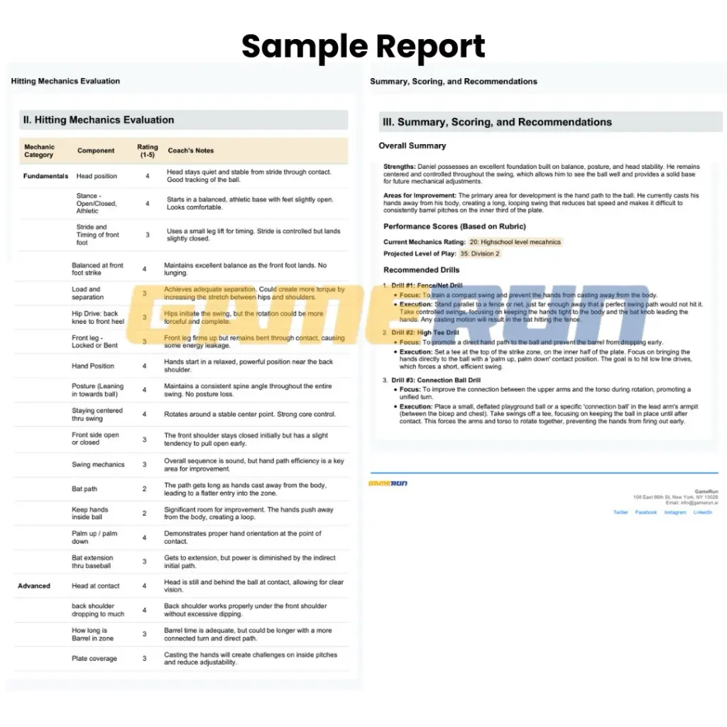 Daniel Sgroi (Report) Large.webp