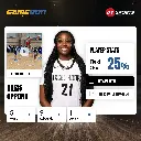 Player Spotlight