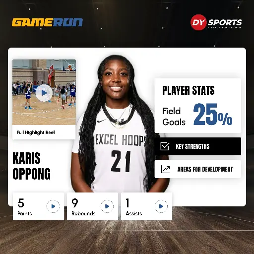 Player Spotlight